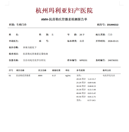 AMH检查报告示例
